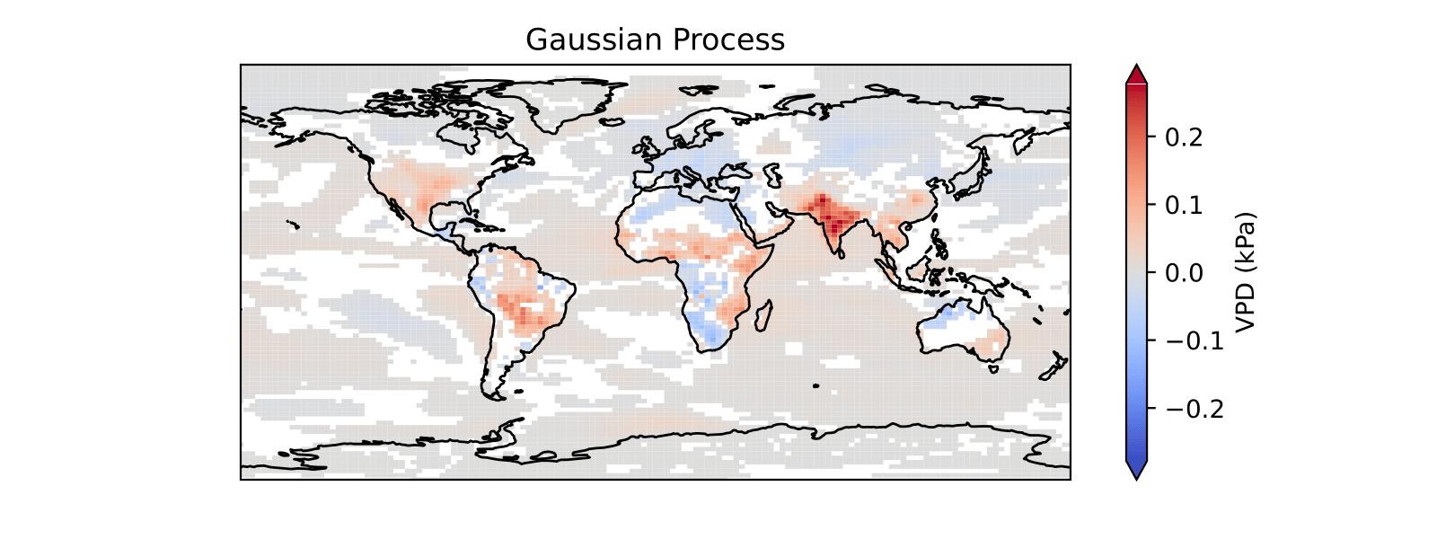 Gaussian Process Model Predictions